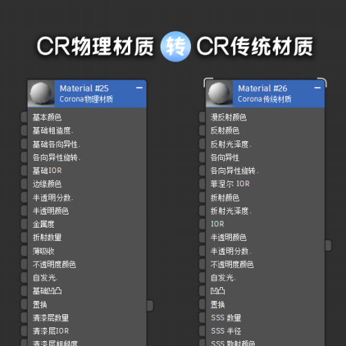 CR物理材质转CR传统材质